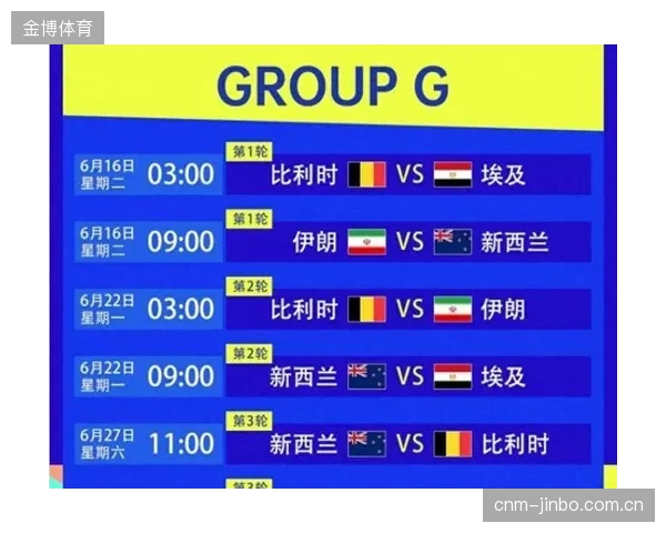 从FIFA排名看，韩国队与日本、伊朗、澳大利亚稳定构成亚洲足球的第一梯队，是亚洲荣誉的主要竞争者。