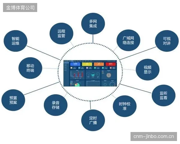 将观众选择权置于制播核心，互动式观看体验正从“附加功能”演变为“基础架构